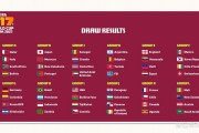星空体育电竞-瑞士队备战克罗地亚，争夺四强席位