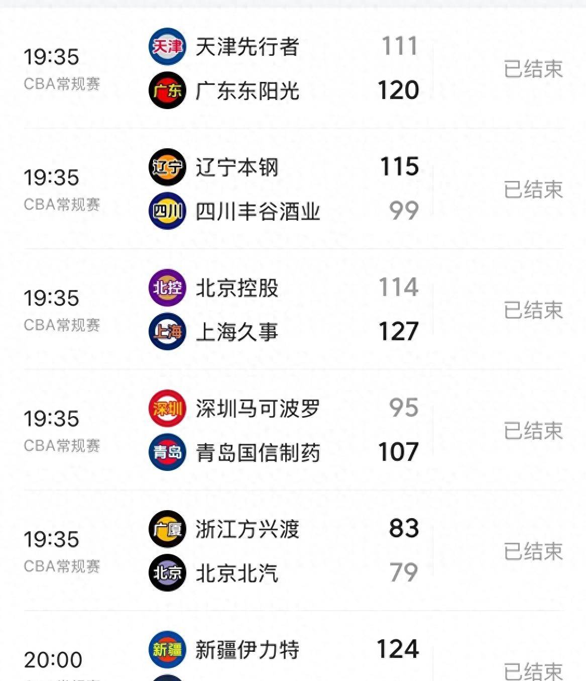 北京队客场战胜浙江队，积分榜上升