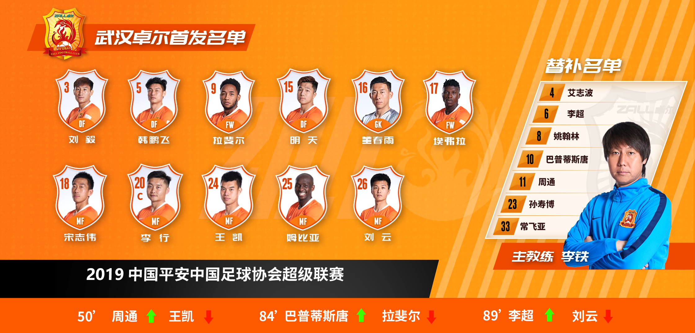 富力卓尔互交白卷,火力未能充沛 富力卓尔互交白卷,火力未能充沛