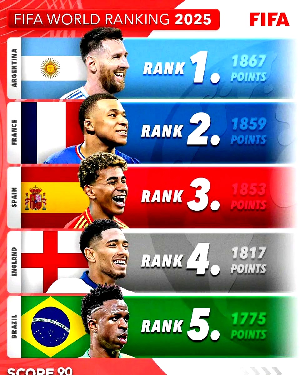 夺冠热门或强队阵容？赛事精彩看点引爆的简单介绍