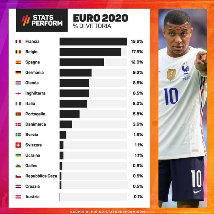 包含比利时力克荷兰,提前预定欧洲杯决赛名额的词条 包含比利时力克荷兰,提前预定欧洲杯决赛名额的词条