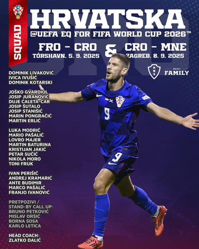 匈牙利球员入选克罗地亚队,备受瞩目 匈牙利球员入选克罗地亚队,备受瞩目